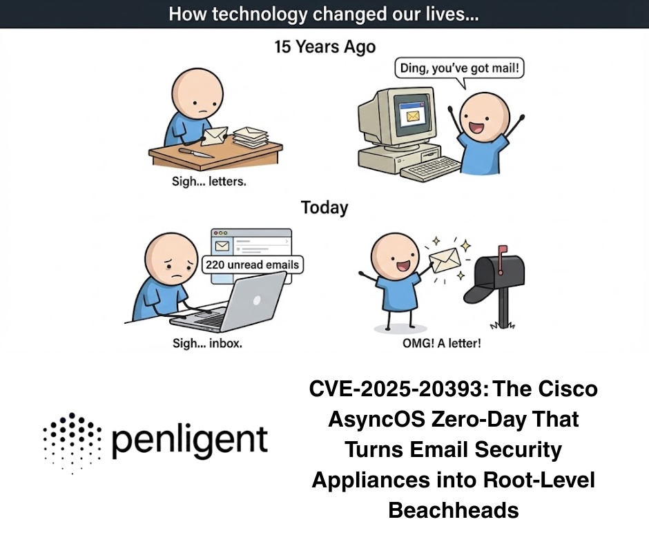 CVE-2025-20393 Penligent