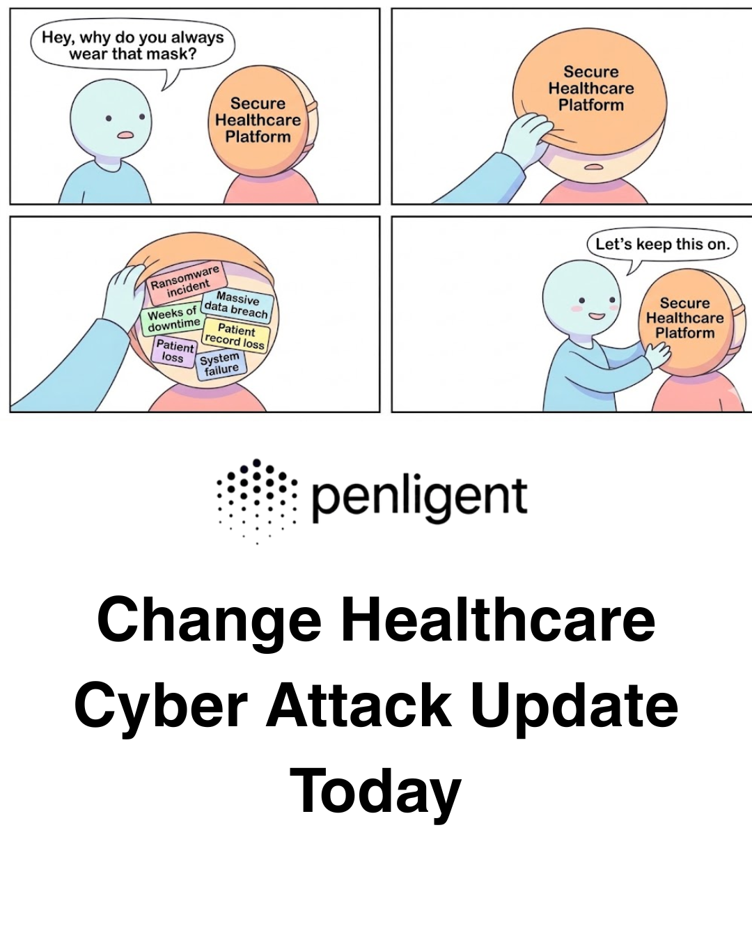 שינוי-בריאות-סייבר-התקפה-עדכון-היום