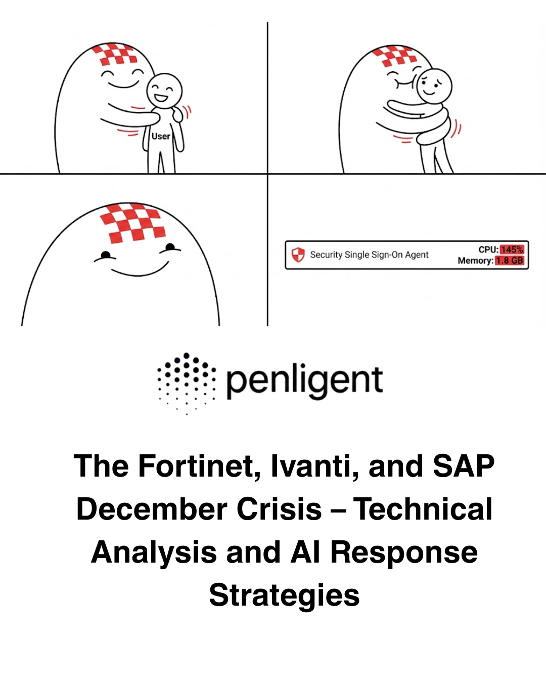 The-Fortinet-Ivanti-and-SAP-December-Crisis-–-Technical-Analysis-and-AI-Response-Strategies