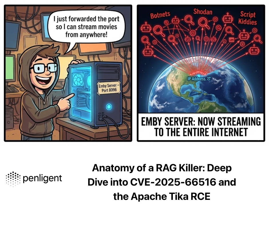 Anatomy of a RAG Killer Deep Dive into CVE-2025-66516 and the Apache Tika RCE