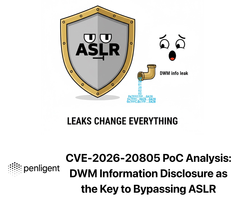 CVE-2026-20805 PoC Analysis DWM Information Disclosure as the Key to Bypassing ASLR