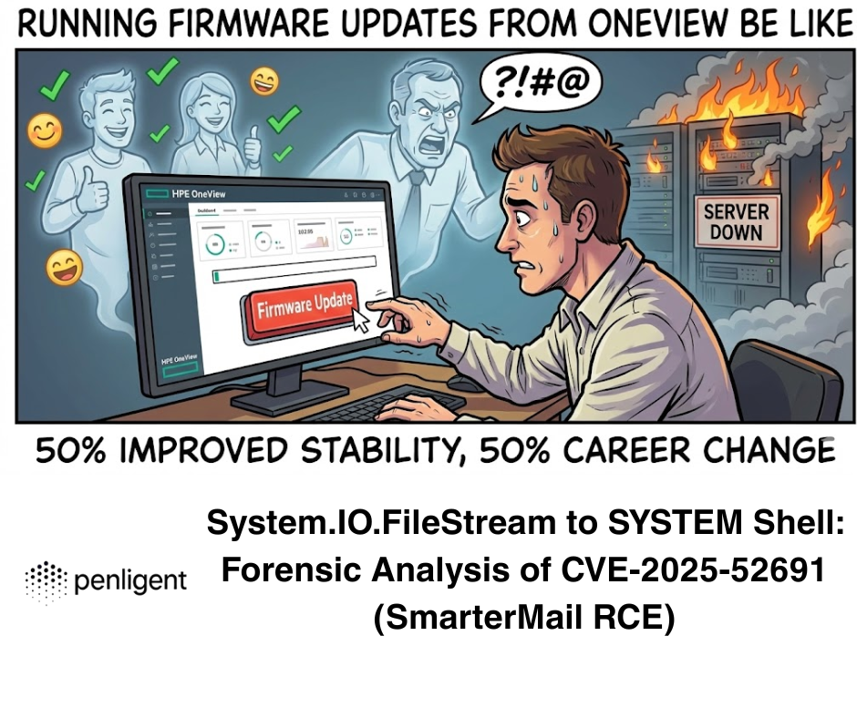 System.IO.FileStream to SYSTEM Shell Analyse forensique de CVE-2025-52691 (SmarterMail RCE)