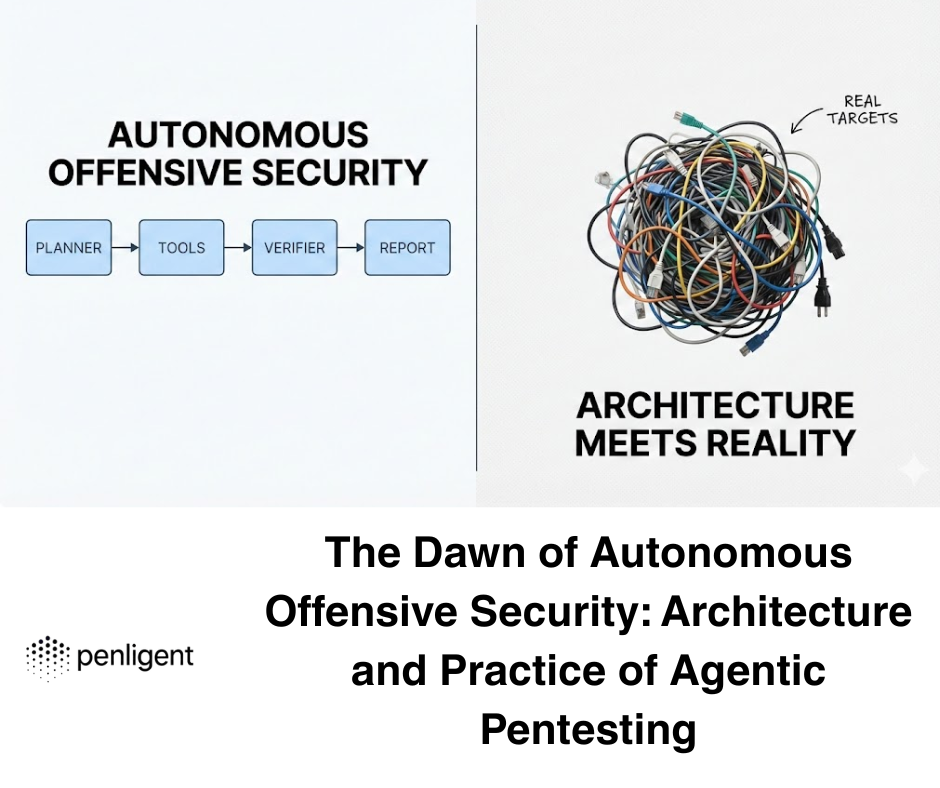 The Dawn of Autonomous Offensive Security Architecture and Practice of Agentic Pentesting