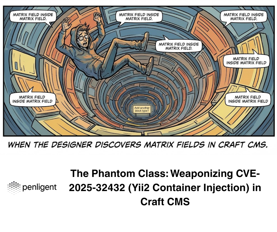 La classe Phantom arme CVE-2025-32432 (Yii2 Container Injection) dans Craft CMS