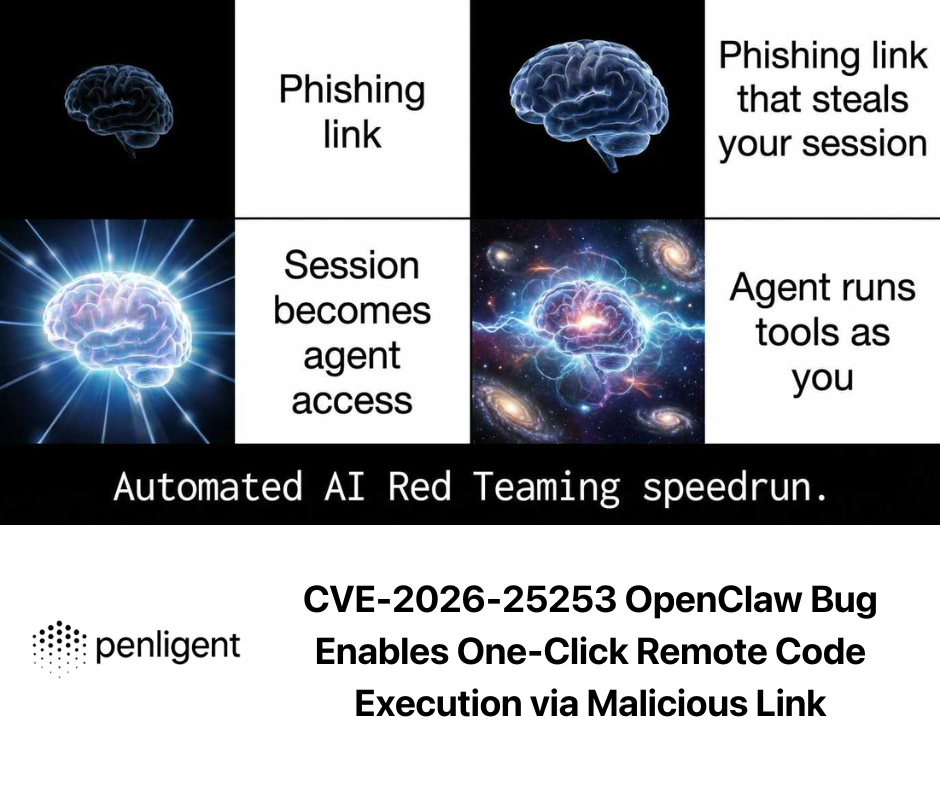 Anatomy of a 1-Click RCE Deep Diving CVE-2026-25253 with Automated AI Red Teaming