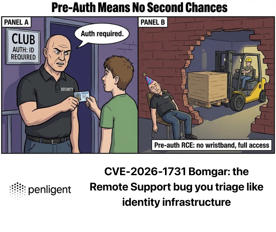 CVE-2026-1731 Bomgar the Remote Support bug you triage like identity infrastructure