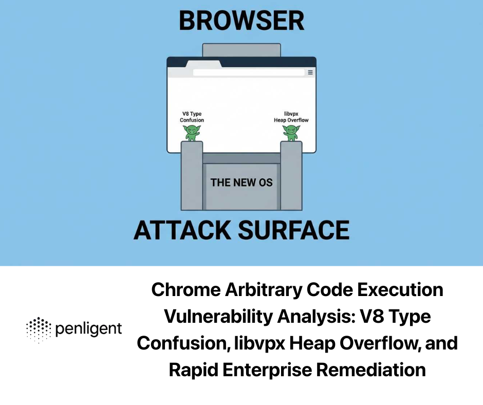 Chrome Arbitrary Code Execution Vulnerability Analysis V8 Type Confusion, libvpx Heap Overflow, and Rapid Enterprise Remediation