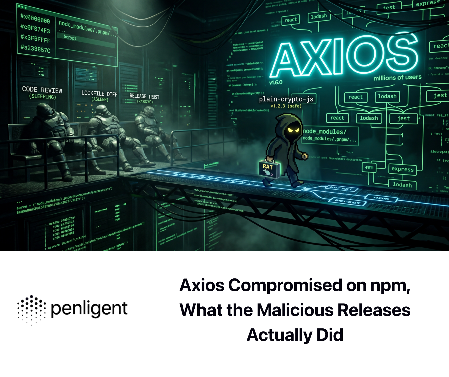 Axios Compromised on npm, What the Malicious Releases Actually Did