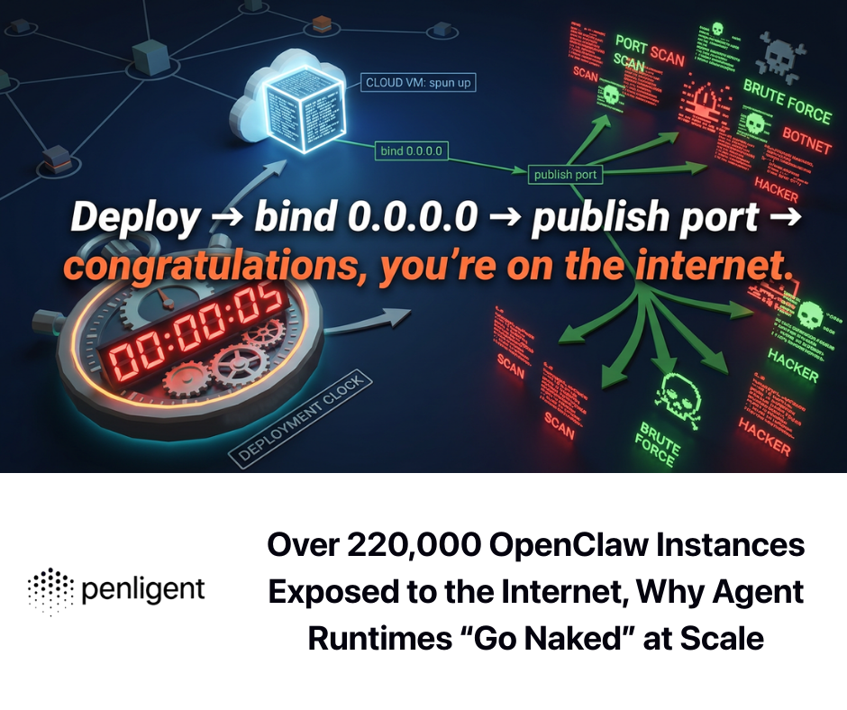 Over 220,000 OpenClaw Instances Exposed to the Internet, Why Agent Runtimes “Go Naked” at Scale