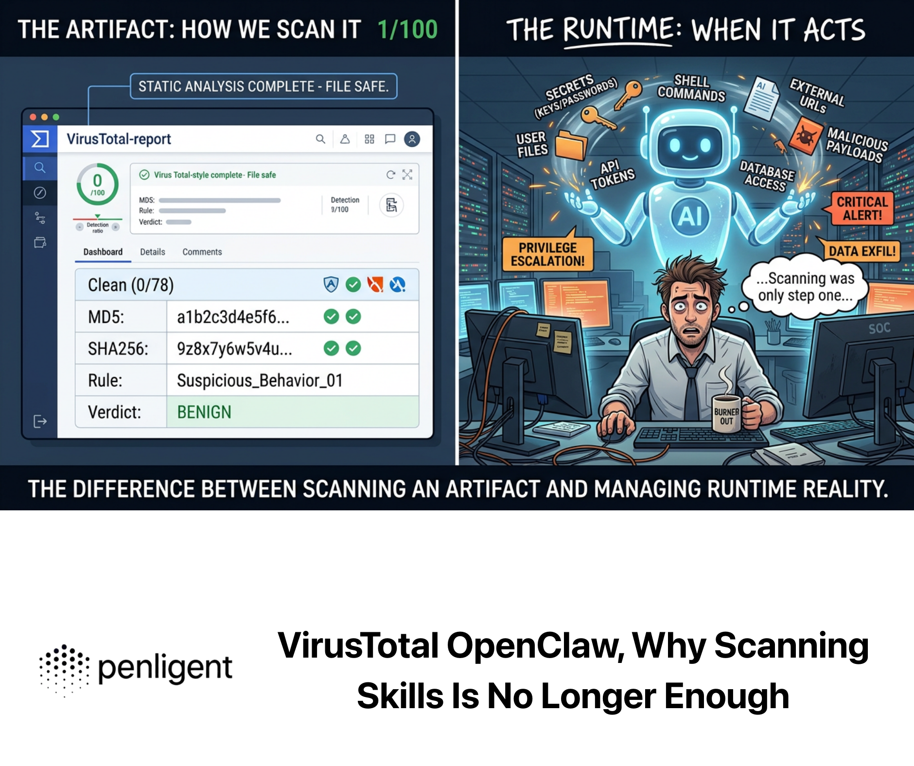 VirusTotal OpenClaw, Why Scanning Skills Is No Longer Enough