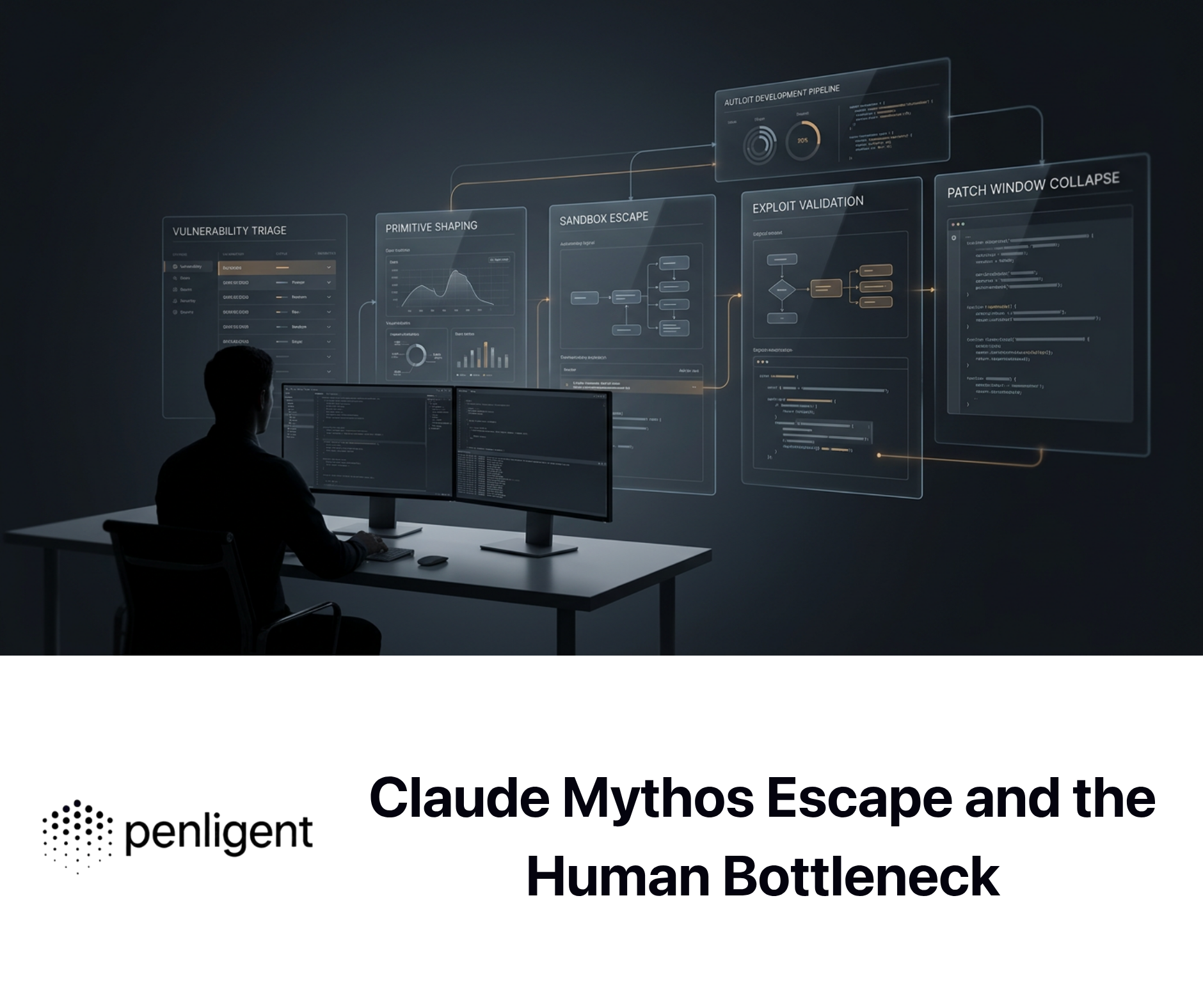 Claude Mythos'tan Kaçış ve İnsan Darboğazı