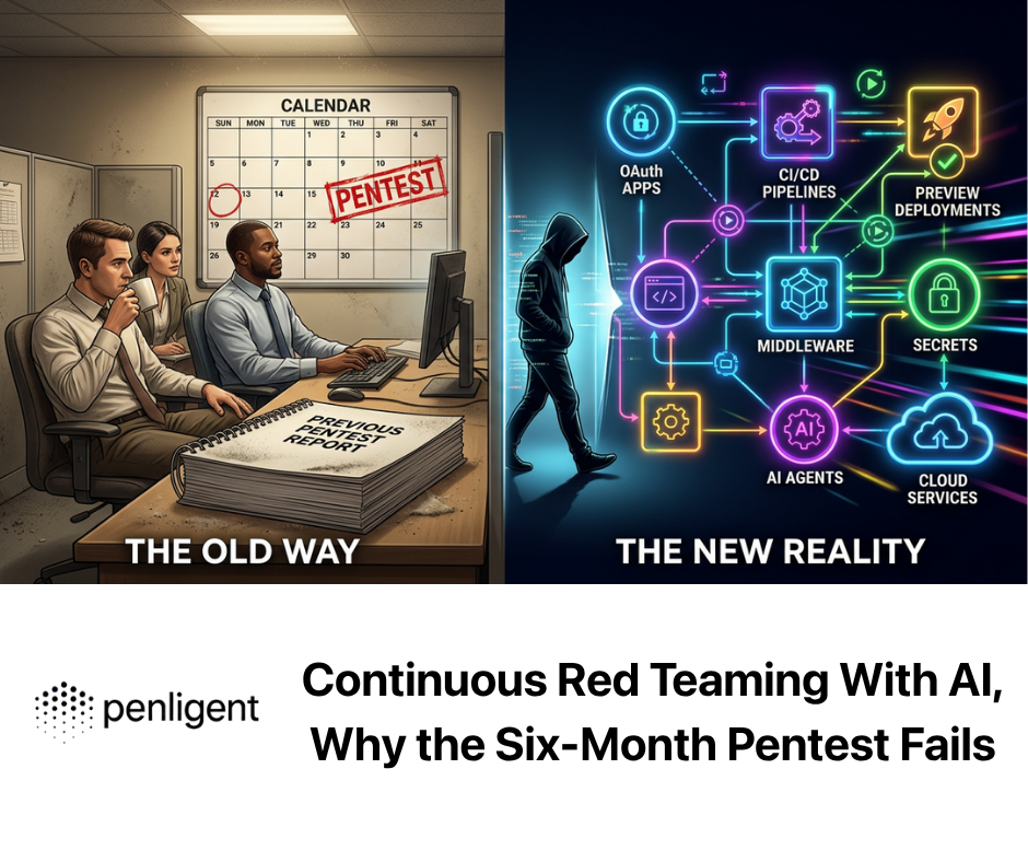Continuous Red Teaming With AI, Why the Six-Month Pentest Fails