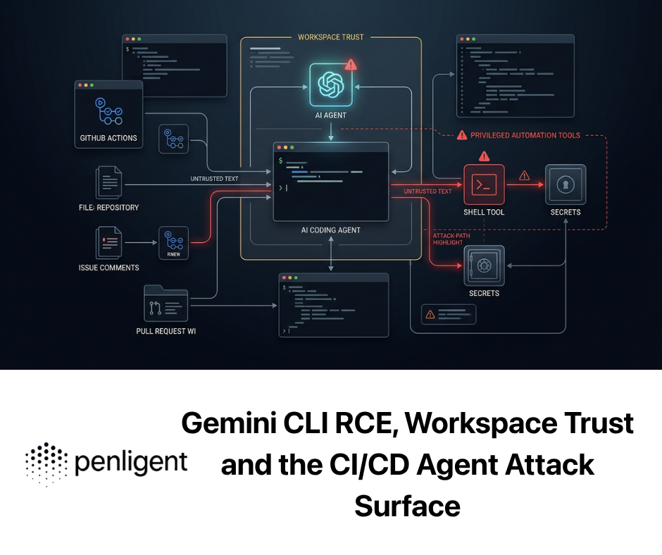 Gemini CLI RCE, Workspace Trust and the CICD Agent Attack Surface