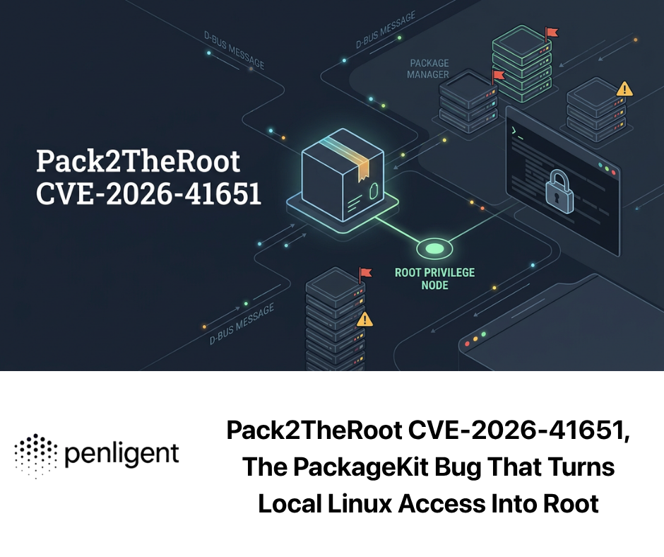 Pack2TheRoot CVE-2026-41651, The PackageKit Bug That Turns Local Linux Access Into Root
