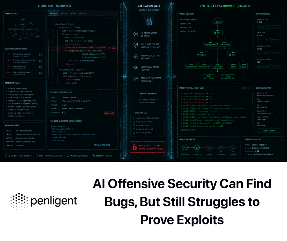 AI Offensive Security Can Find Bugs, But Still Struggles to Prove Exploits