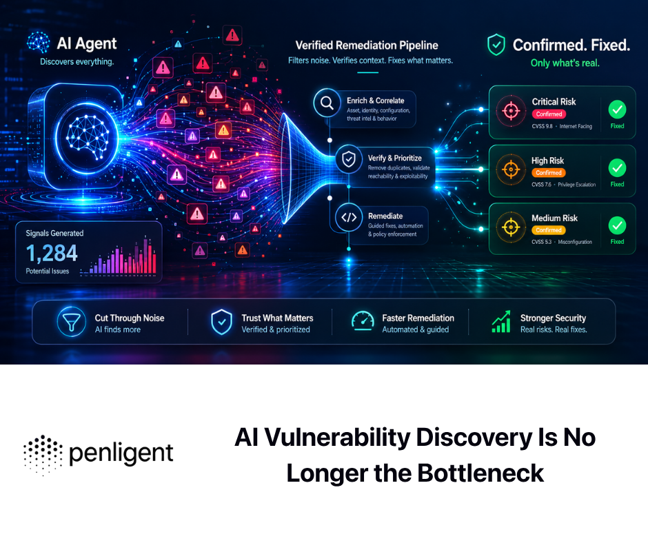 AI Vulnerability Discovery Is No Longer the Bottleneck