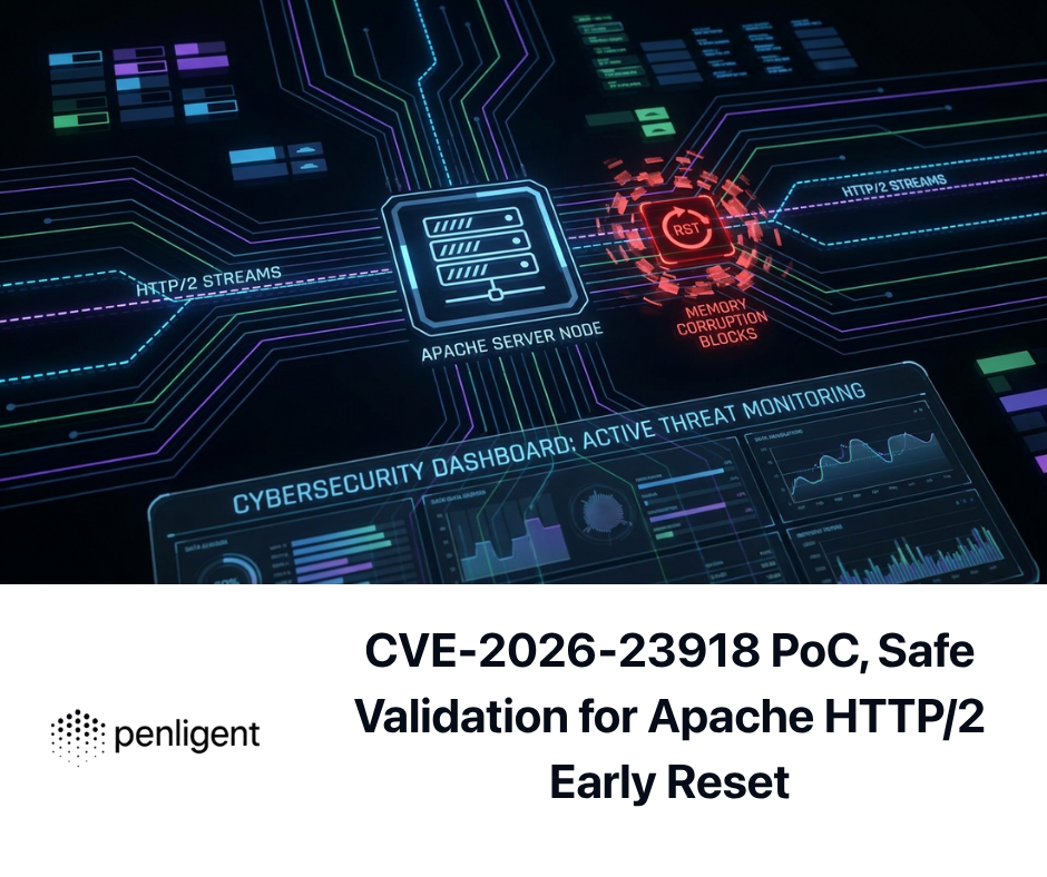CVE-2026-23918 PoC, Safe Validation for Apache HTTP2 Early Reset