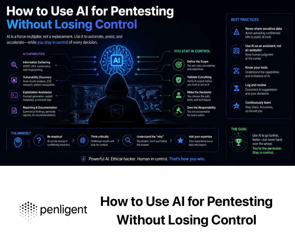 How to Use AI for Pentesting Without Losing Control