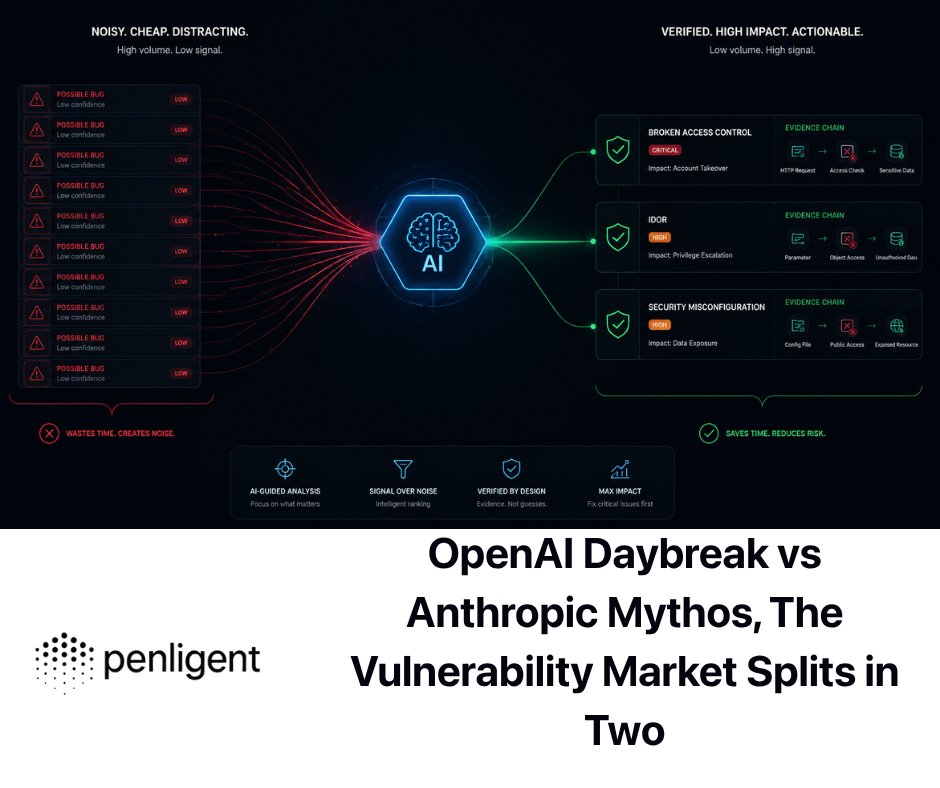 OpenAI Daybreak vs Anthropic Mythos, The Vulnerability Market Splits in Two