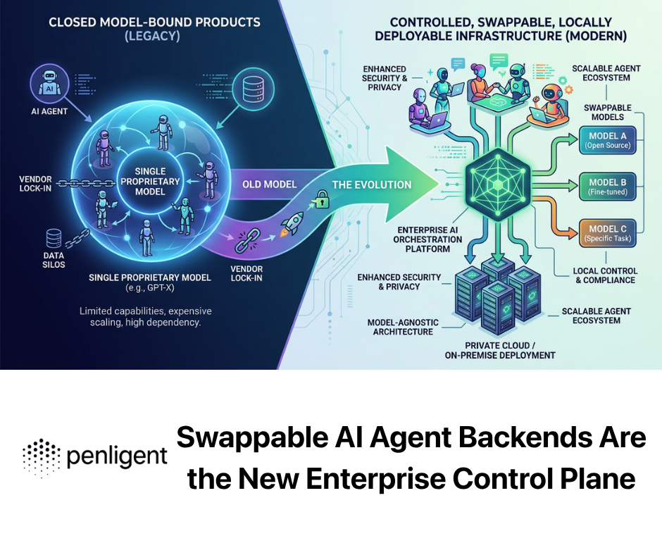Swappable AI Agent Backends Are the New Enterprise Control Plane