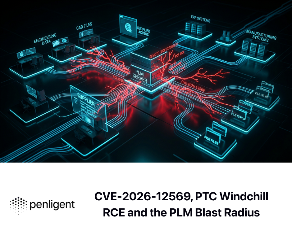 CVE-2026-12569, PTC Windchill RCE and the PLM Blast Radius
