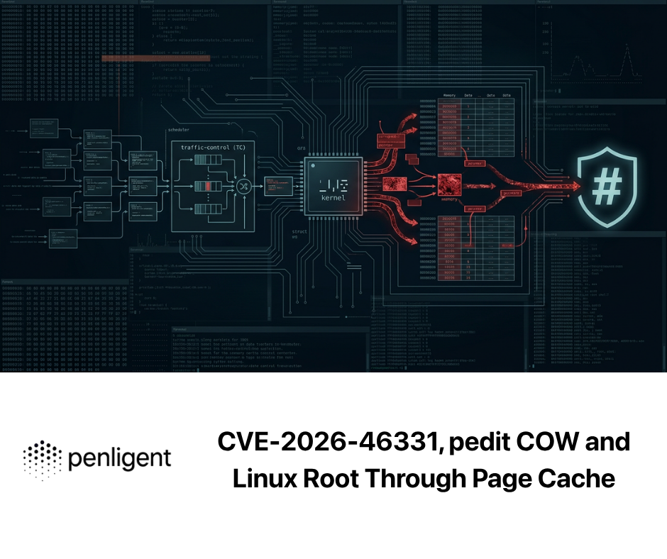 CVE-2026-46331, pedit COW and Linux Root Through Page Cache