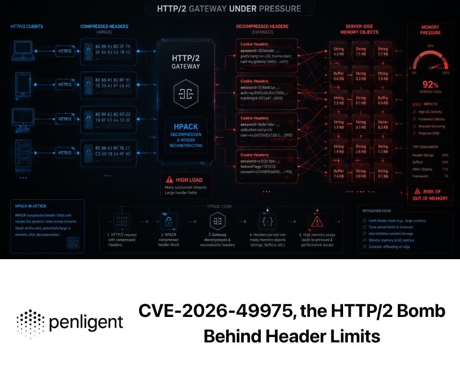 CVE-2026-49975