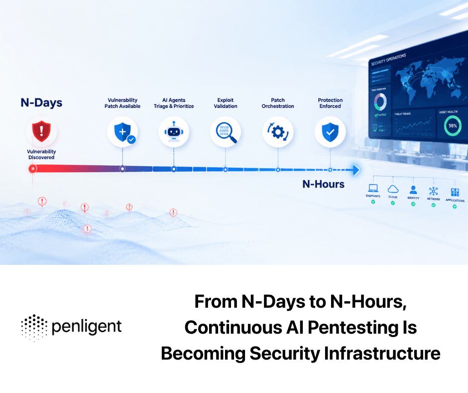 From N-Days to N-Hours
