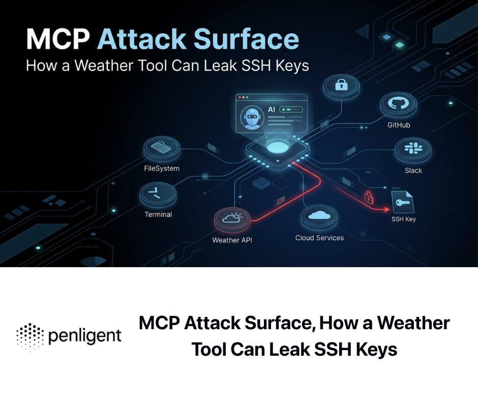 MCP Attack Surface, How a Weather Tool Can Leak SSH Keys