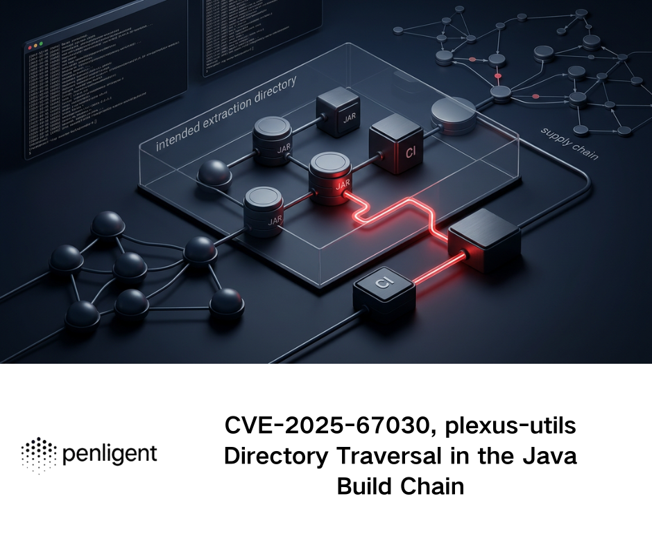 CVE-2025-67030, plexus-utils Directory Traversal in the Java Build Chain