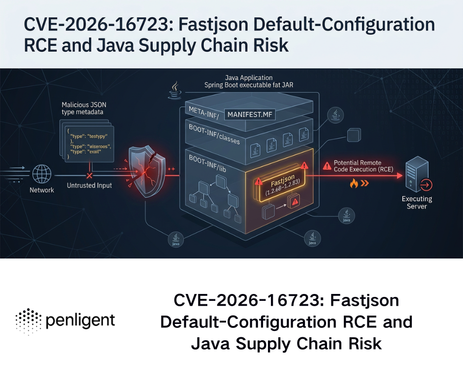 CVE-2026-16723 Fastjson Default-Configuration RCE and Java Supply Chain Risk