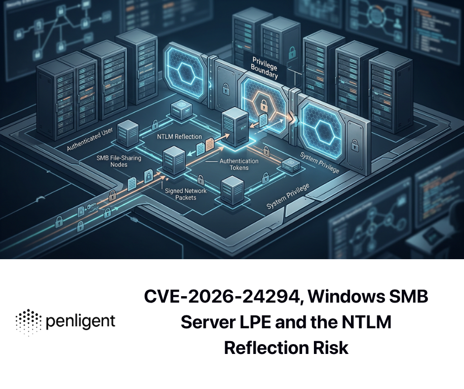 CVE-2026-24294, Windows SMB Server LPE and the NTLM Reflection Risk