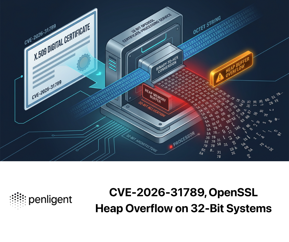 CVE-2026-31789, OpenSSL Heap Overflow on 32-Bit Systems