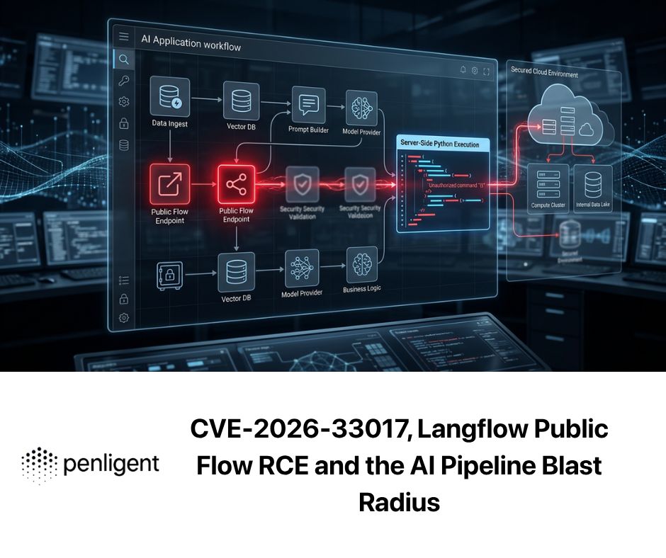 CVE-2026-33017, Langflow Public Flow RCE and the AI Pipeline Blast Radius