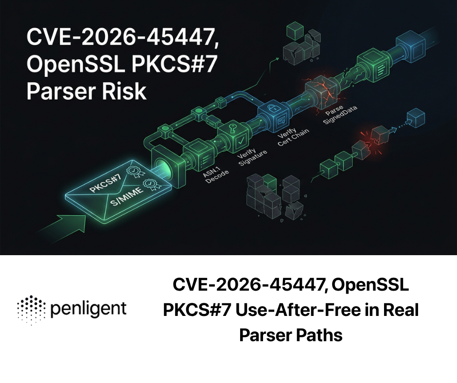 CVE-2026-45447, OpenSSL PKCS#7 Use-After-Free in Real Parser Paths