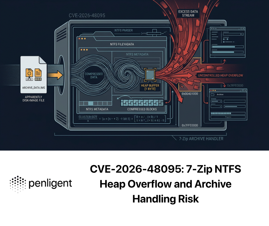 CVE-2026-48095 7-Zip NTFS Heap Overflow and Archive Handling Risk