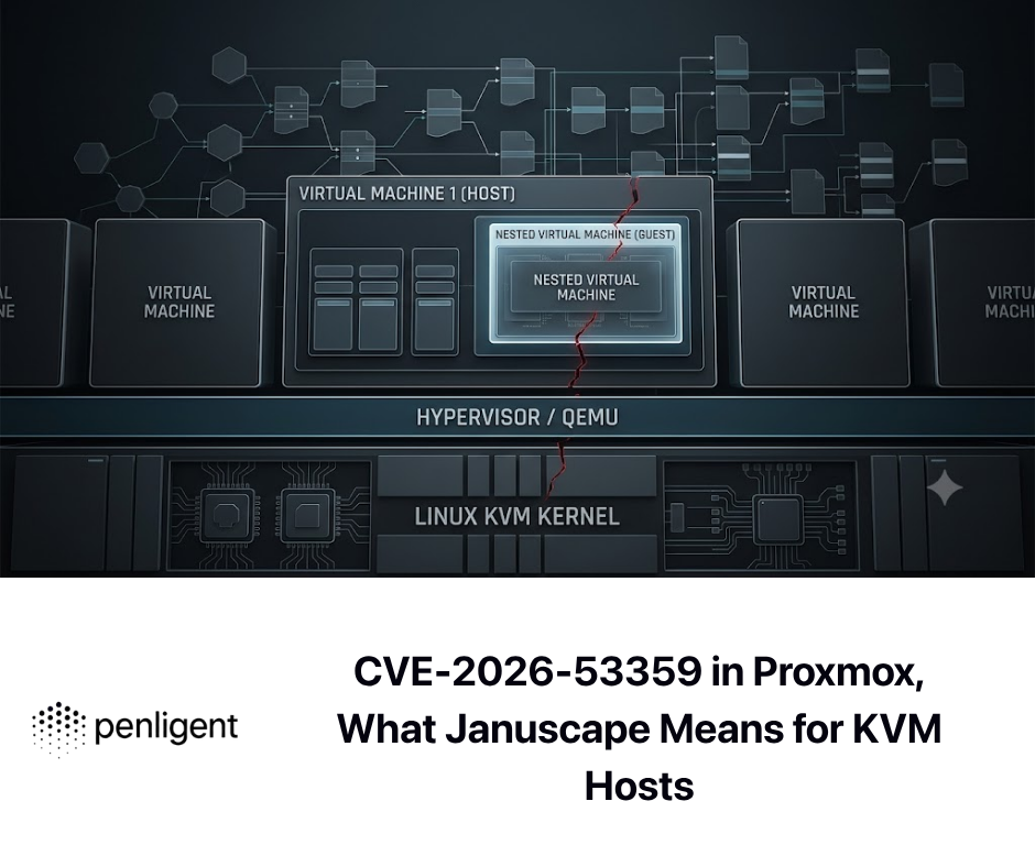 CVE-2026-53359 in Proxmox, What Januscape Means for KVM Hosts