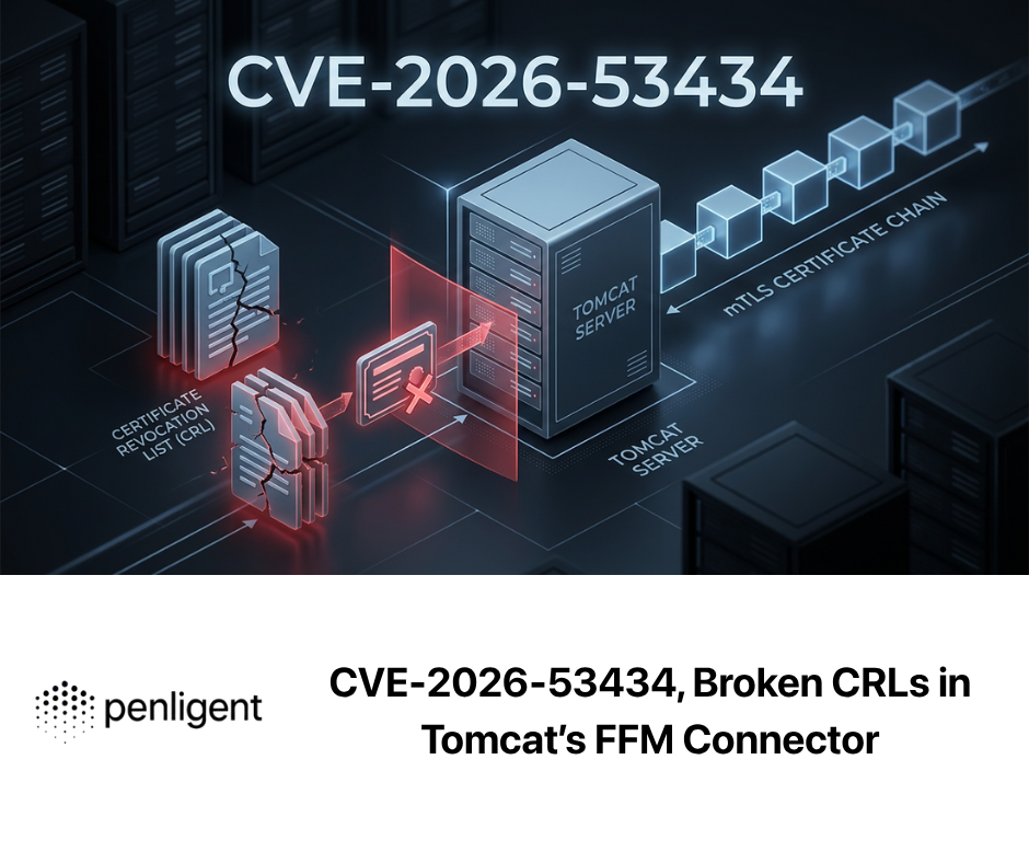 CVE-2026-53434, Broken CRLs in Tomcat’s FFM Connector