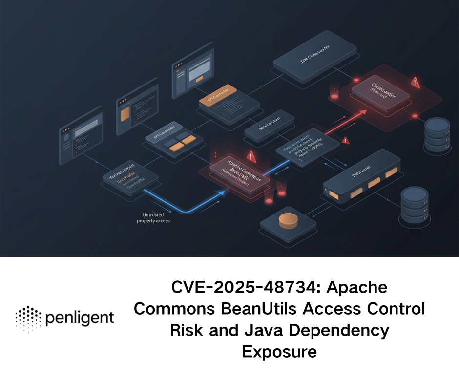CVE-2025-48734 Apache Commons BeanUtils Access Control Risk and Java Dependency Exposure