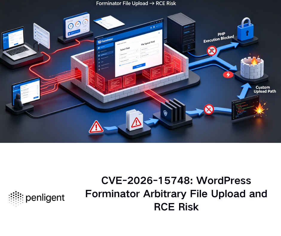 CVE-2026-15748 WordPress Forminator Arbitrary File Upload and RCE Risk