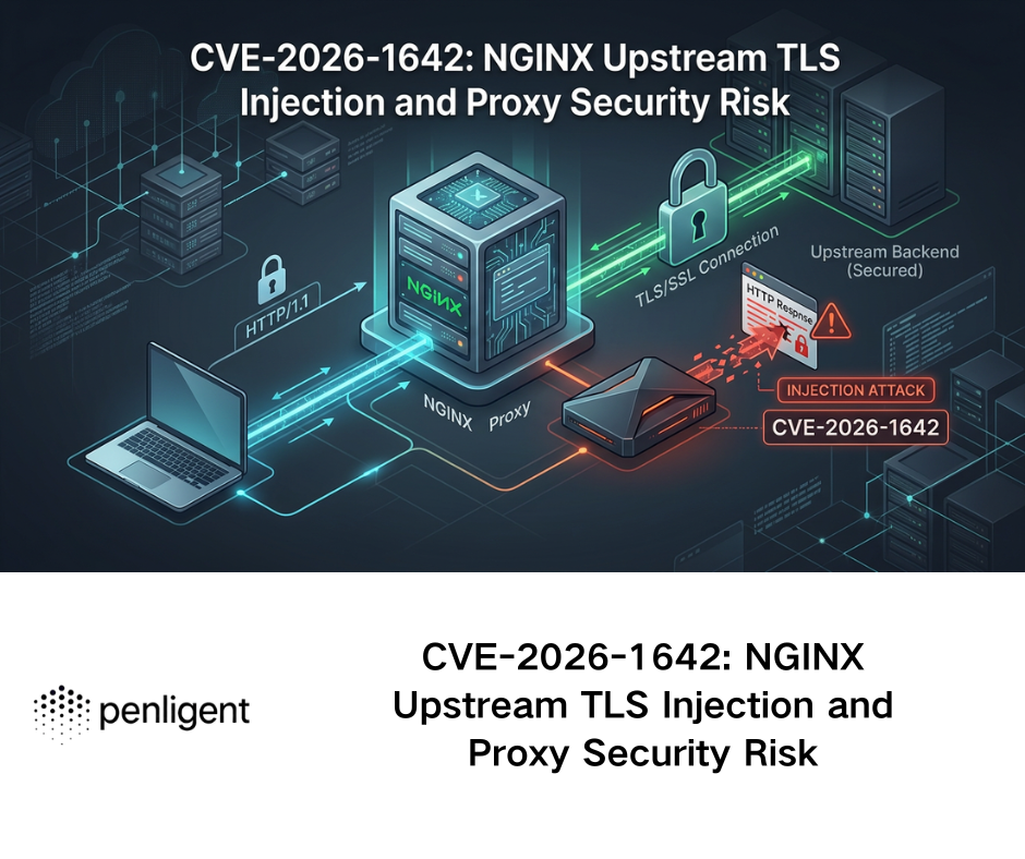 CVE-2026-1642 NGINX Upstream TLS Injection and Proxy Security Risk