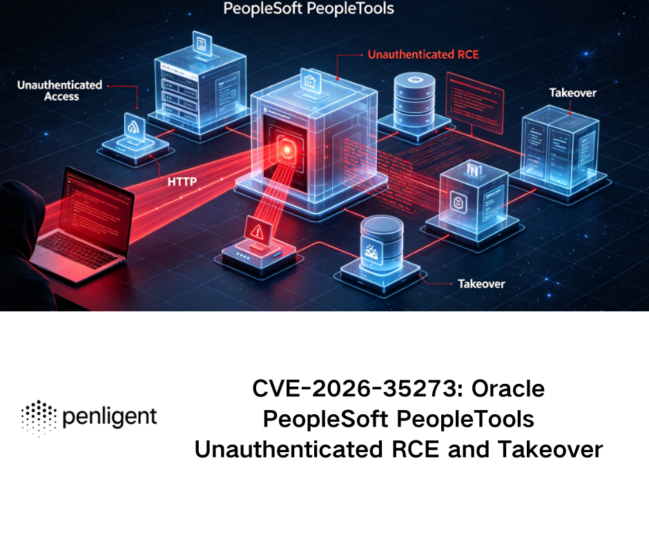 CVE-2026-35273 Oracle PeopleSoft PeopleTools Unauthenticated RCE and Takeover