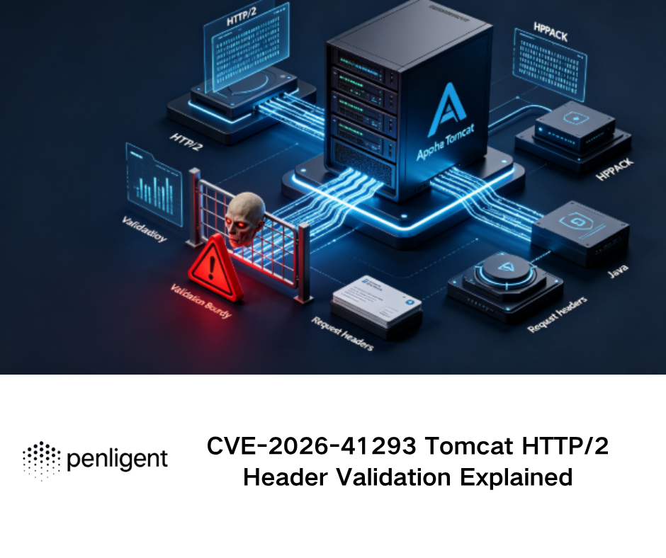 CVE-2026-41293 Tomcat HTTP2 Header Validation Explained