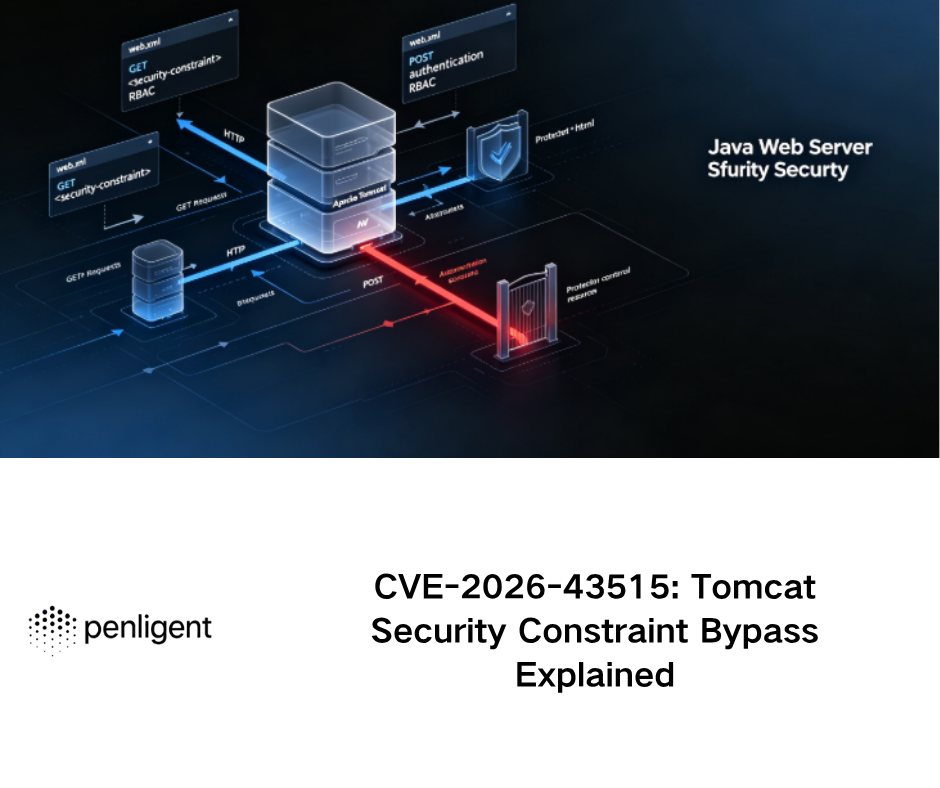 CVE-2026-43515 Tomcat Security Constraint Bypass Explained