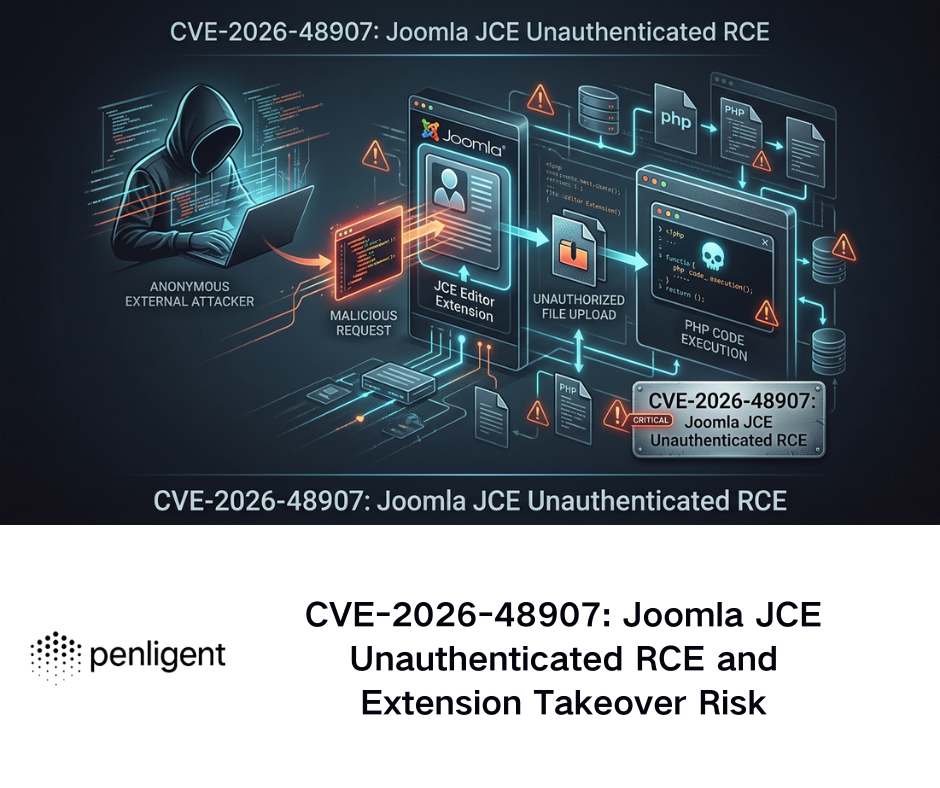 CVE-2026-48907 Joomla JCE Unauthenticated RCE and Extension Takeover Risk