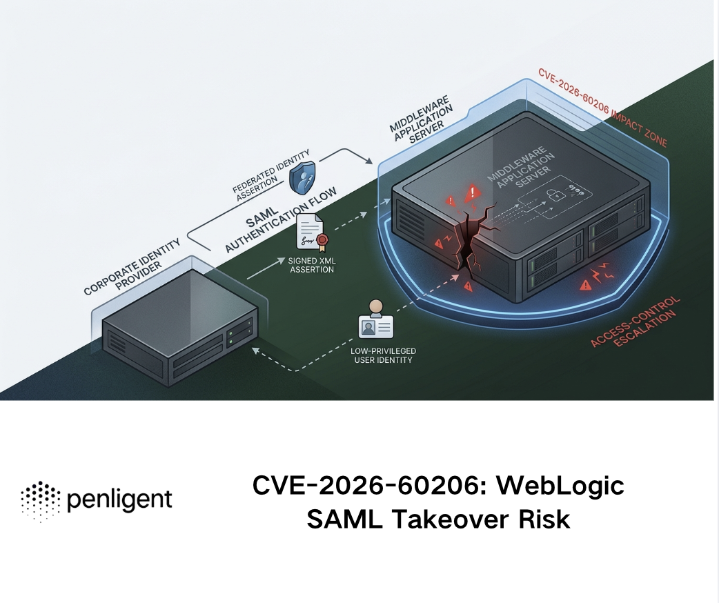 CVE-2026-60206: WebLogic SAML Takeover Risk