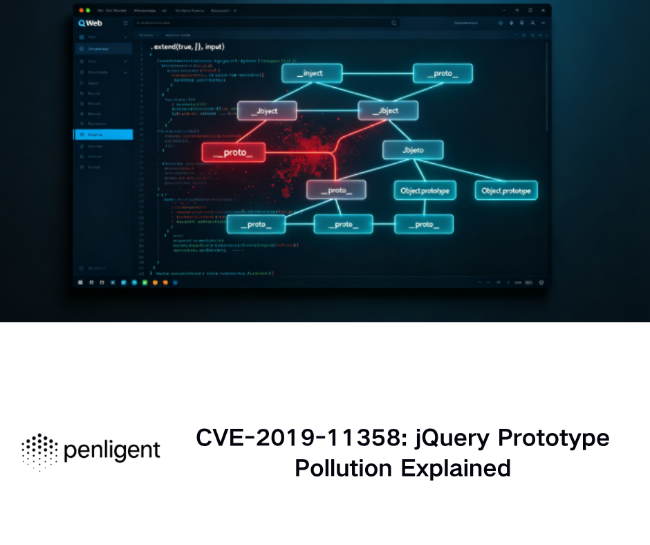 CVE-2019-11358 jQuery Prototype Pollution Explained