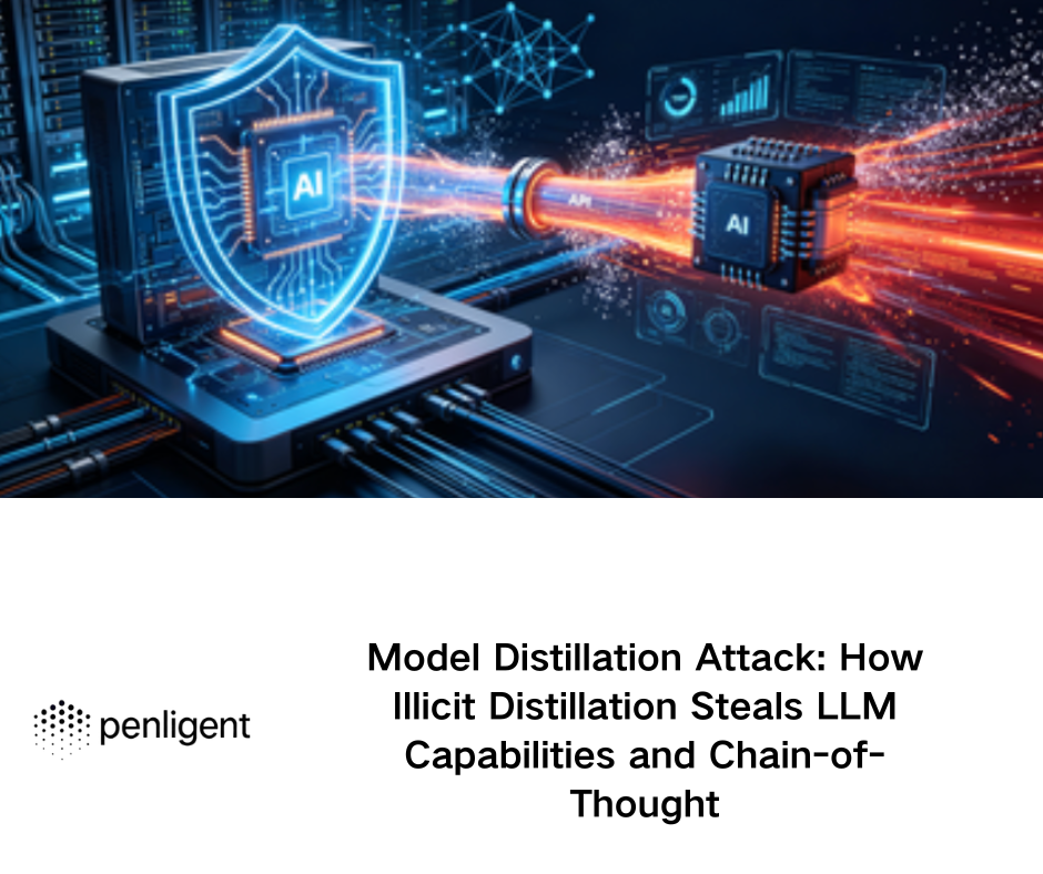 Model Distillation Attack How Illicit Distillation Steals LLM Capabilities and Chain-of-Thought