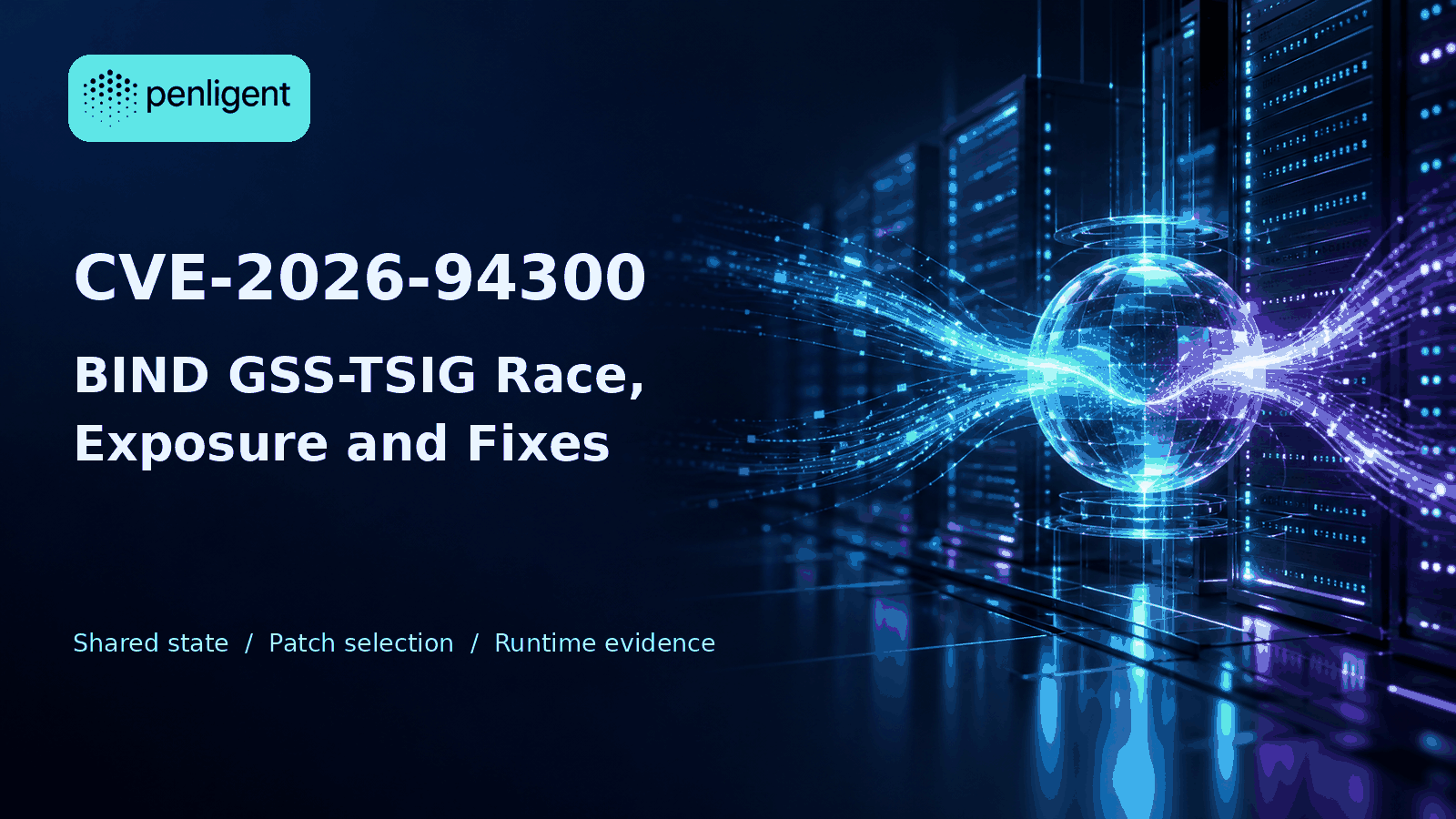 CVE-2026-94300 BIND GSS-TSIG race, exposure and fixes — Penligent editorial cover