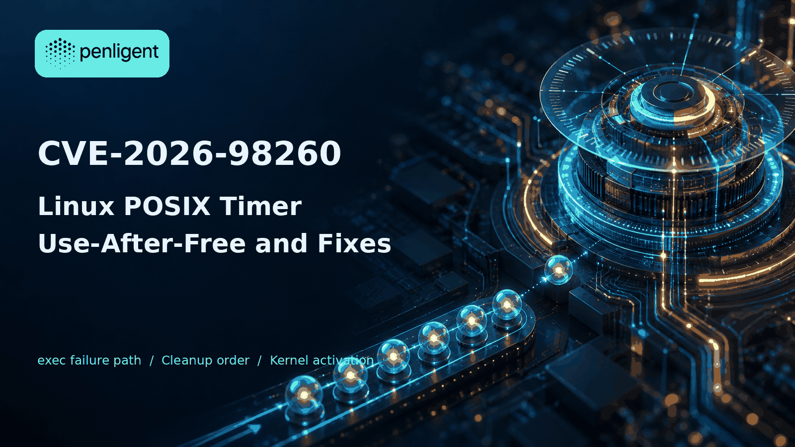 CVE-2026-98260 Linux POSIX timer use-after-free and fixes — Penligent editorial cover